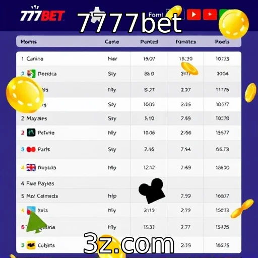 Impacto da regulamentação no mercado de jogos | 7777bet